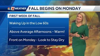 WATCH: A Warm Weekend and A Dry Start to Fall!