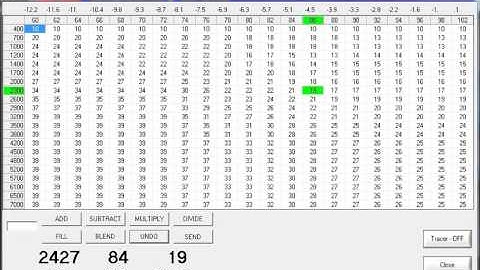 550Spyder with CB performance blackbox