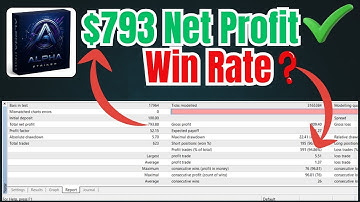 Alpha Striker AI – Smart Scalping & Trend Trading Revealed ?