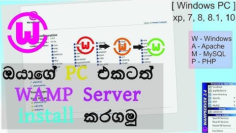 How to install WAMP Server in Your Windows PC | Download WAMP Server | XP,7,8,8.1,10 | Sinhala |2020