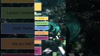 These are the WORST Teams in VCT Pacific #valorant #vct #vctpacific