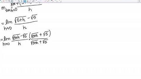 Using limits to find the slope of the tangent line at a point for a square root
