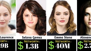 Richest American Prettiest Stars & Their Networth 🤑