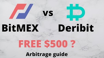 Arbitrage guide: BitMEX exchange vs Deribit - how to hedge profit on Bitcoin futures contracts?