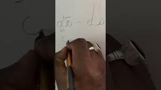 How To Draw A Nose #shorts #drawing #pencildrawing #youtubeshorts #artwork #art #2023shorts