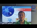 علوم بكالوريا سوريا الدرس الثاني 1 الجهاز العصبي 