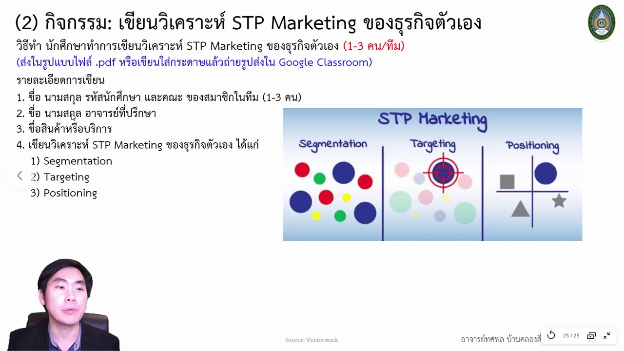 ตัวอย่าง การ วิเคราะห์ stp  New 2022  Module3 EP.4(2/2) กิจกรรมที่ 2 เขียนวิเคราะห์ STP Marketing