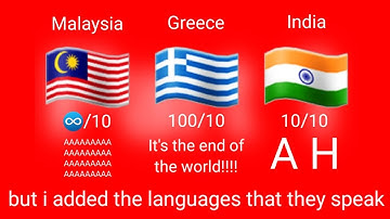 Rating EAS alarms Part 1! but i added the languages that they speak