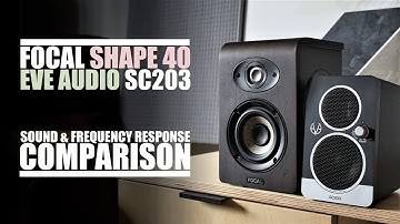Eve Audio SC203  vs  Focal Shape 40  ||  Sound & Frequency Response Comparison