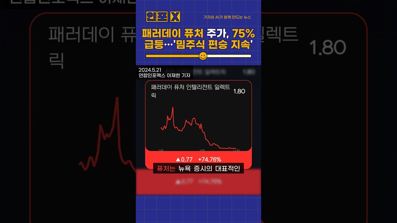 패러데이 퓨처 주가 75% 급등, 무슨 일이? 밈주식 열풍 지속! - YouTube