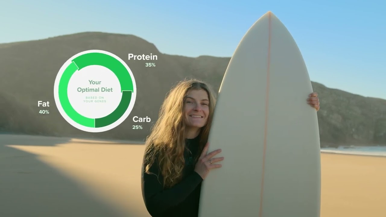 DNA Testing | Health | Diet