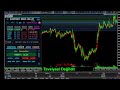 🚀 BITCOIN TRADING BOT LIVE: AlgoTrade Nexus Pro| BTCUSD Automated | No Emotions