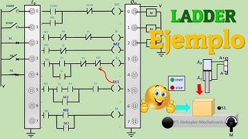DIAGRAMA LADDER Ejemplos | Ejercicios | Ladder Logic PLC