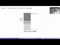 ECB Conference on Money Markets: Session 3 – Demand for central bank reserves: Banks liquidity?