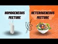 Understanding Mixtures: Homogeneous vs. Heterogeneous
