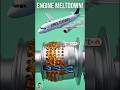 What Happens If A Jet Engine Swallows A Grain Of Sand? ✈️💥