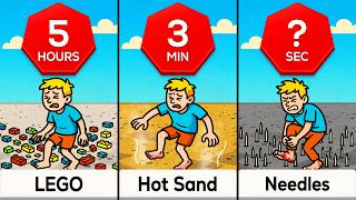 Comparison How Long Can You Walk On