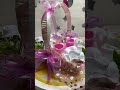 Подарочная корзина на выписку девочки