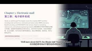 Practical Mail Server Hacking: From SMTP Basics to Root Privilege Escalation邮件服务器攻防实战