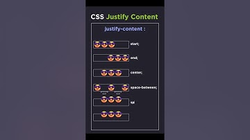 Justify content in Css #coading #viralshort #python #coder #programming #javascript