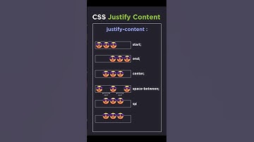 Justify content in Css #coading #viralshort #python #coder #programming #javascript
