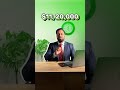 Let us know did we did a good deal or not ? #realestate #realestateinvestingcanada