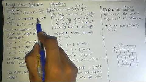 HOUGH Circle Detection Algorithm