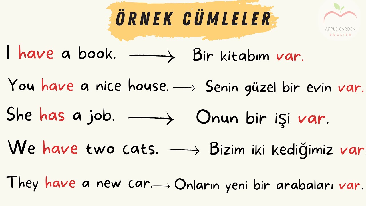 Sıfırdan İngilizce Öğren Kolay 5.Bölüm The verb “to have” “Sahip olmak” Fiili YouTube