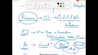 Lecture 24 - Audit Assertions, Substantive Testing (Section D - ACCA Audit and Assurance Paper)