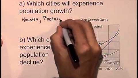 Lial Intermediate Algebra Ch 4 Ex 1