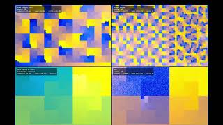 Four Sorting Algorithms Race: Quick vs Merge vs Heap vs Bitonic Network