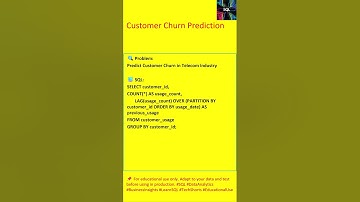 SQL: Predict Customer Churn in Telecom Industry