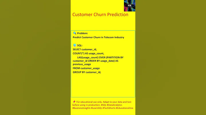 SQL: Predict Customer Churn in Telecom Industry