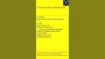 SQL: Predict Customer Churn in Telecom Industry