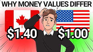 Why Do Different Currencies Have Different Values?