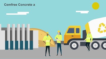 Carbon Projects Innovation