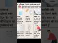 पब्लिक टॉयलेट इस्तेमाल करने से पहले जरूर पढ़िए इसे || How to use public toilet