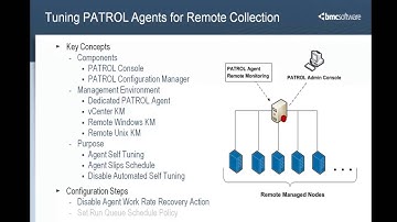 PATROL Agent Tuning for Remote Data Collection Part 1