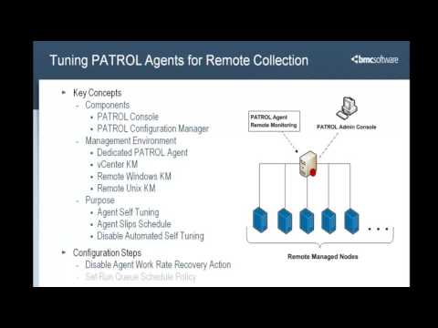 PATROL Agent Tuning