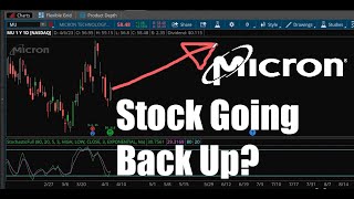 Will Micron MU Stock Go Back Up?