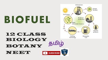 Biofuel Tamil I Principles and Processes of Biotechnology I Botany I Class 12 | TNSCERT/CBSE | NEET