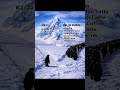 Tag, Karak chai lovers ☕️....................#ammad #penguin #mountain #karakchai #Dubai