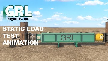A Quick Look at Static Load Testing with GRL Engineers