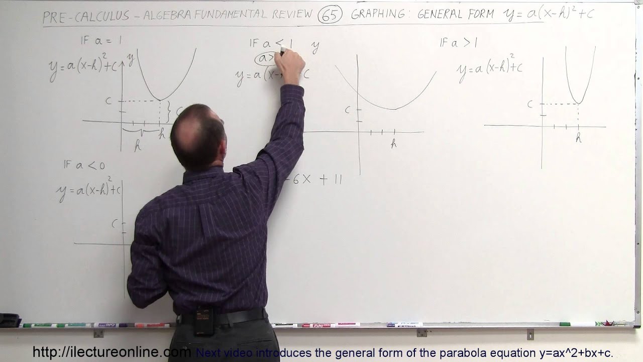 PreCalculus - Algebra Fundamental Review (65 of 80) Graphing: General ...