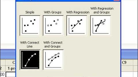 06 ROC Curve in Minitab