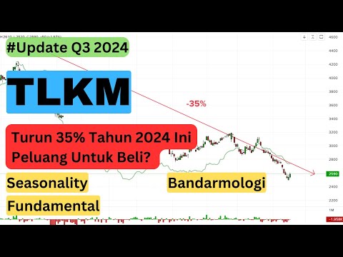 Analisa Saham TLKM Q3 2024. Saham TLKM Turun Terus?