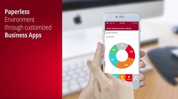 makeen transform - Fetching Data from External Data Source