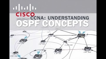 Cisco CCNA - Understanding OSPF concepts