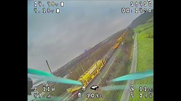 Skyzone vs  Fatshark DVR