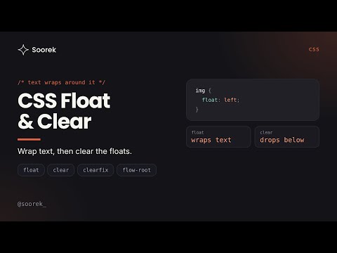 CSS float and clear explained.